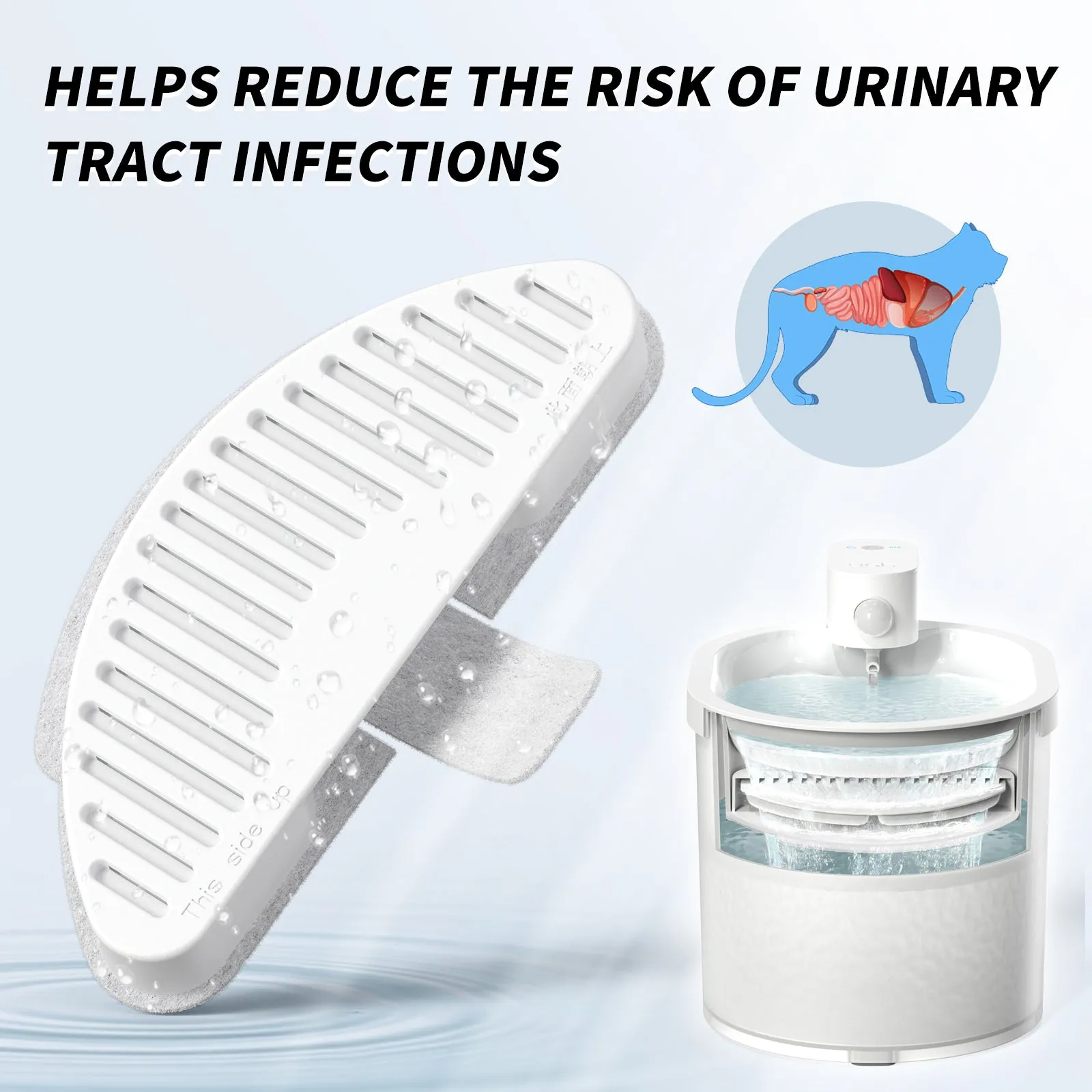 12 pcs Uah Pet Replacement Filter for ZERO Cat Water Fountain