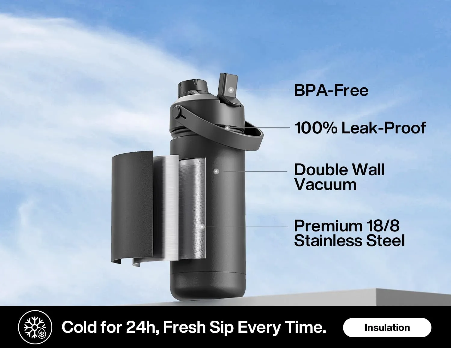 18 oz Insulated Water Bottle with 2-in-1 Straw and Spout Lid, Keep Cold 24H, Leak-Proof, Fits in Car Cup Holder, Stainless Steel Water Bottle for Sports, Travel, and School (Dark Knight)