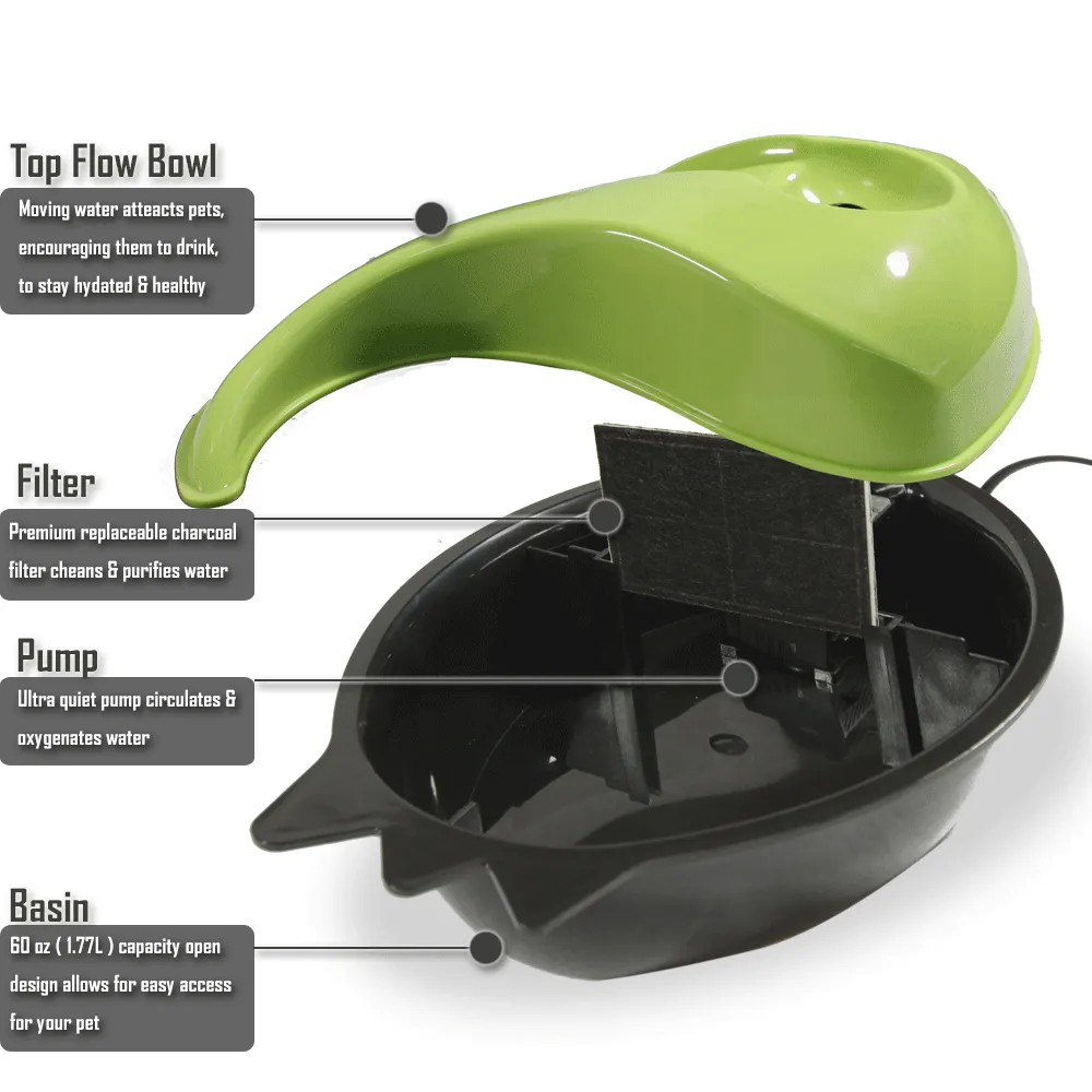 Auto Waterfall Pet Drinking Fountain Bowl - green
