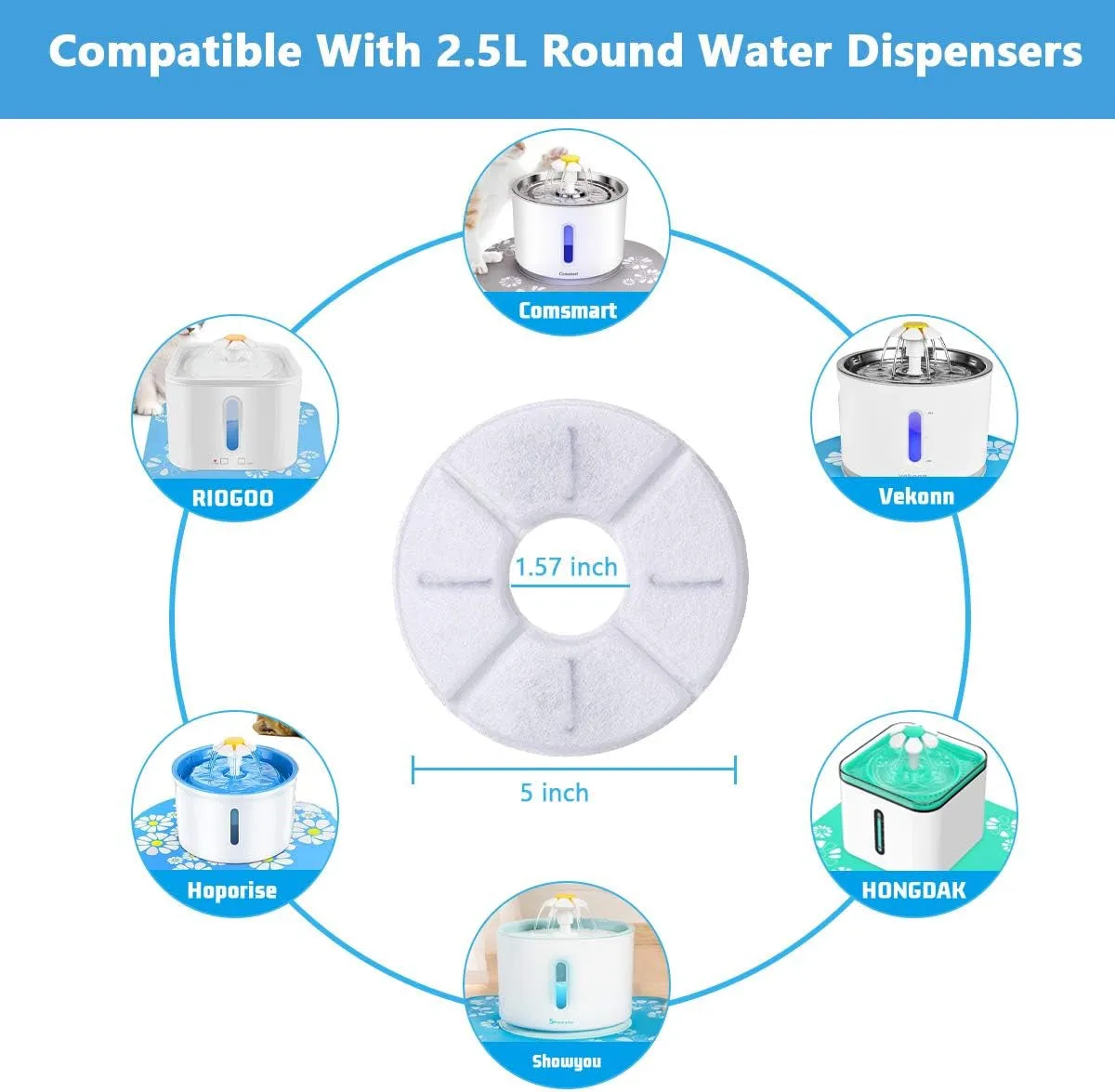 Cat Fountain Filters - Meet FreshFlow Filters! 🐾💧