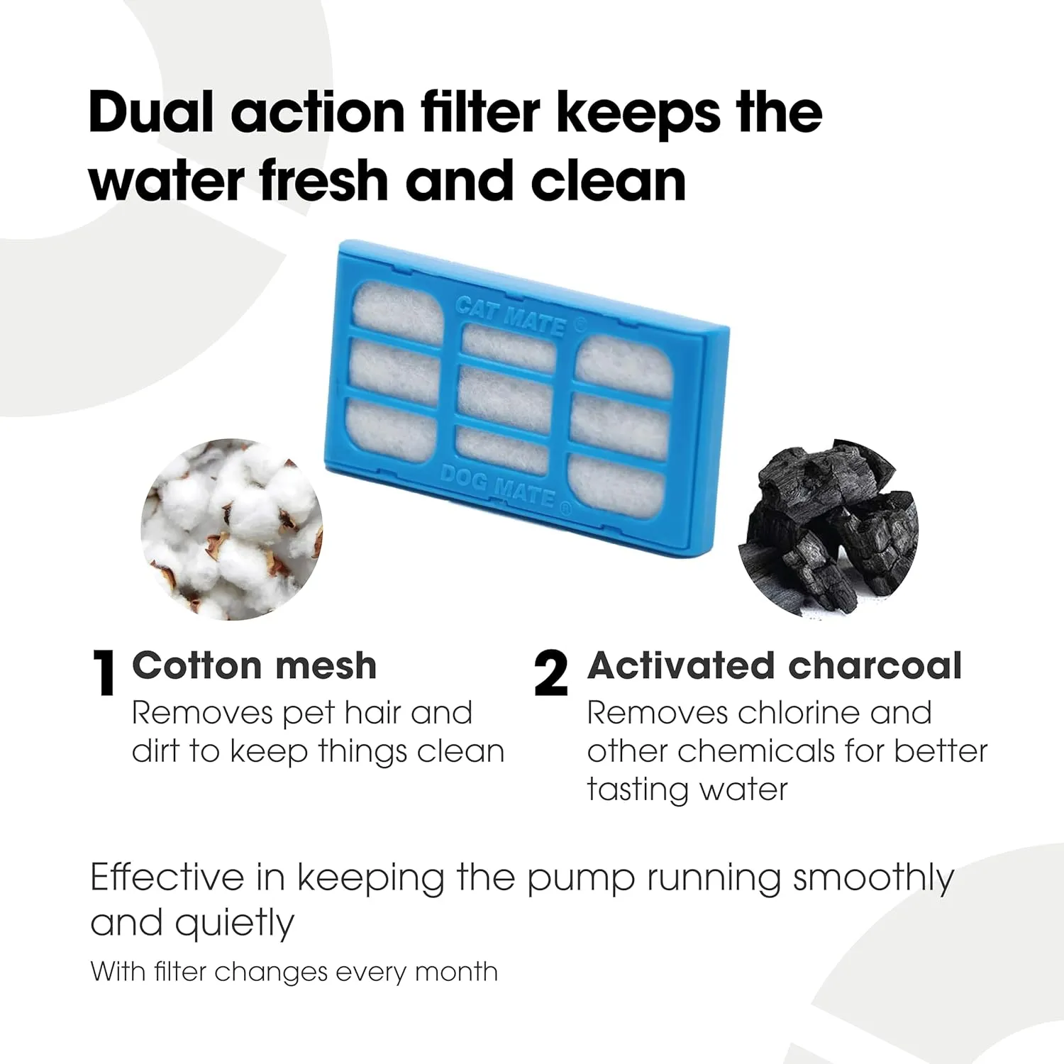 Cat Mate 6-Pack Replacement Fountain Filter Cartridges (Compatible with all Cat Mate / Dog Mate Fountains)