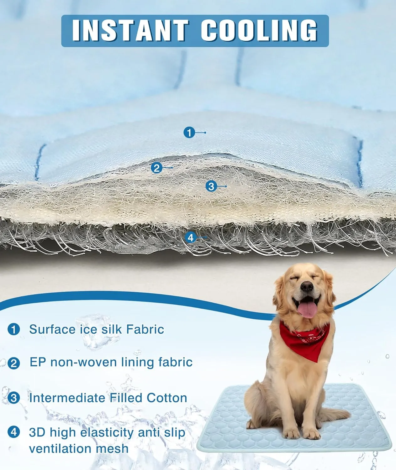 Dog Cooling Mat for Summer Self-Cooling Mat for Dogs & Cats Summer Cooler Outdoor Dog Cool Pad Washable, Portable & Non-Toxic, High-Tech Fabric Cool Bed for Crates, Sofas, Cars (38"x27", Large)
