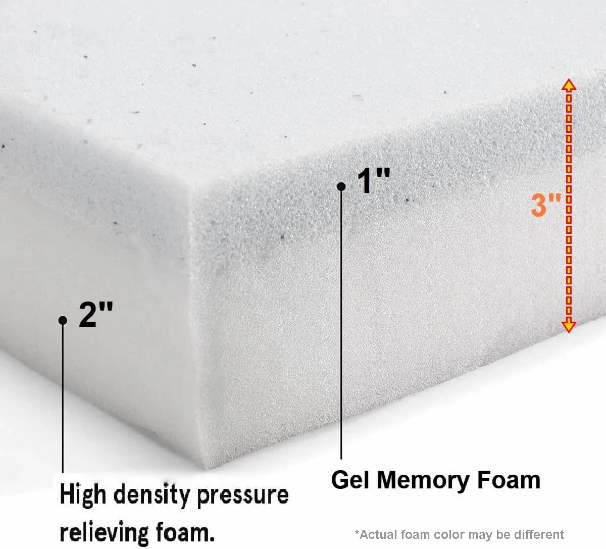 Dogbed4less Memory Foam Platform Dog Bed, Crate Mattress for Orthopedic Joint Relief with Waterproof Removable Cover Small Medium 29X18X3 Space Gray