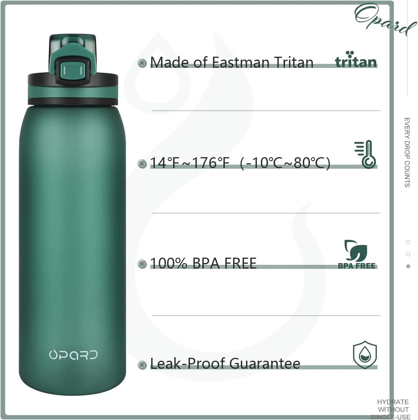Opard 30oz/32oz Sports Water Bottle with Leak Proof Flip Top Lid BPA Free Tritan Reusable Plastic for Gym and Outdoor, Travel Water Bottle with Straw